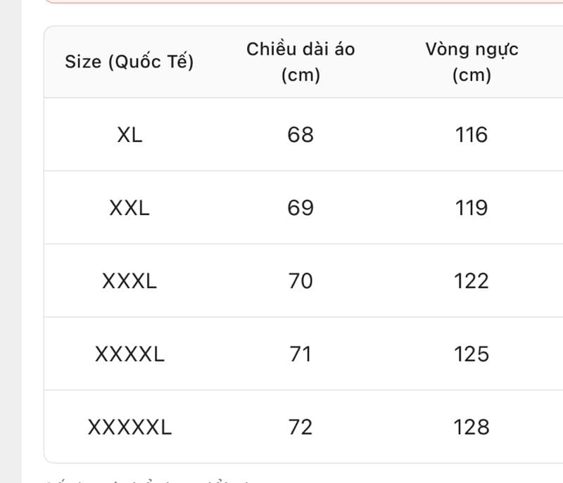 Bảng size